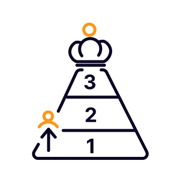 Build Multi-level Membership