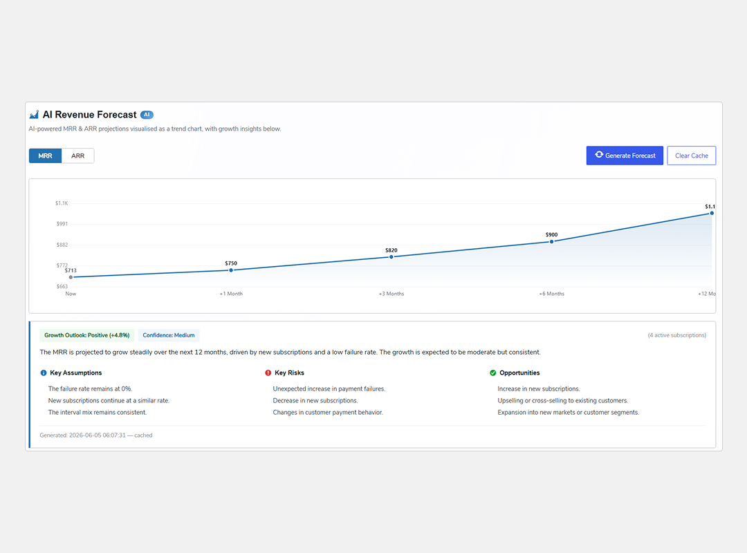 AI Revenue Forecaster