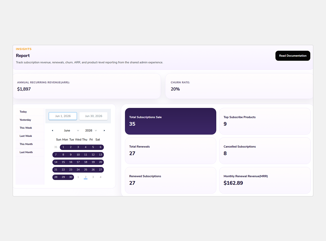 Insights for Churn Rate And Recurring Revenue